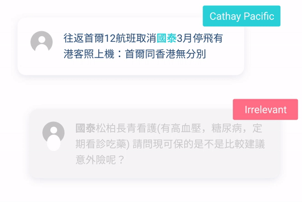 brand relevant filtering