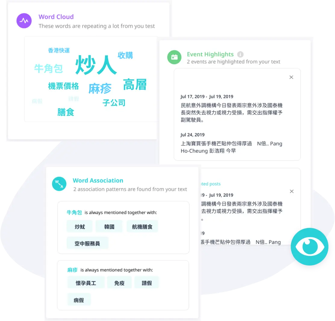 one click intelligence